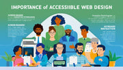Accessibility in Web Design – Why It Matters